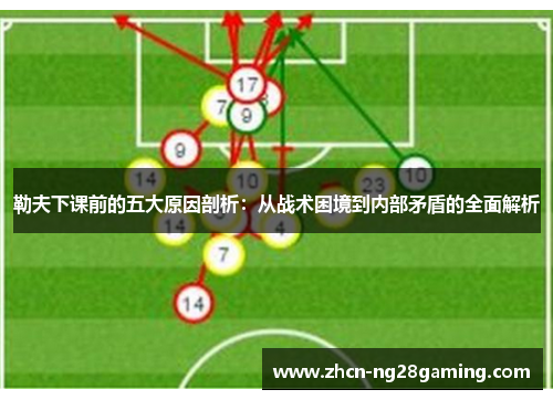 勒夫下课前的五大原因剖析：从战术困境到内部矛盾的全面解析