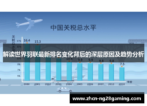 解读世界羽联最新排名变化背后的深层原因及趋势分析 解读世界羽联最新排名变化背后的深层原因及趋势分析
