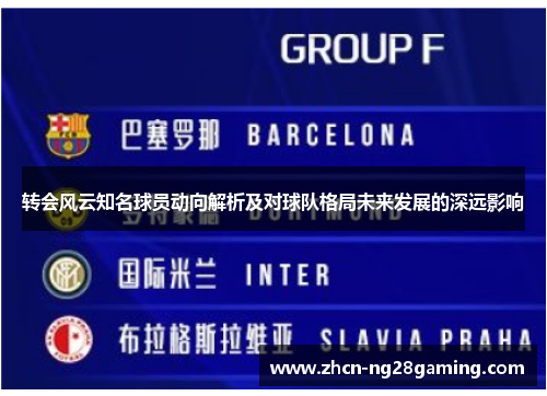 转会风云知名球员动向解析及对球队格局未来发展的深远影响