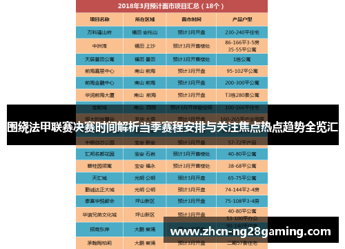 围绕法甲联赛决赛时间解析当季赛程安排与关注焦点热点趋势全览汇 围绕法甲联赛决赛时间解析当季赛程安排与关注焦点热点趋势全览汇