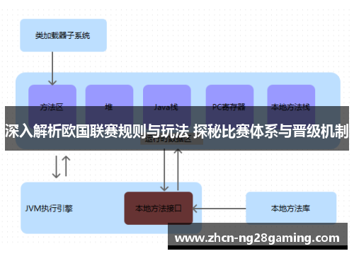 深入解析欧国联赛规则与玩法 探秘比赛体系与晋级机制 深入解析欧国联赛规则与玩法 探秘比赛体系与晋级机制