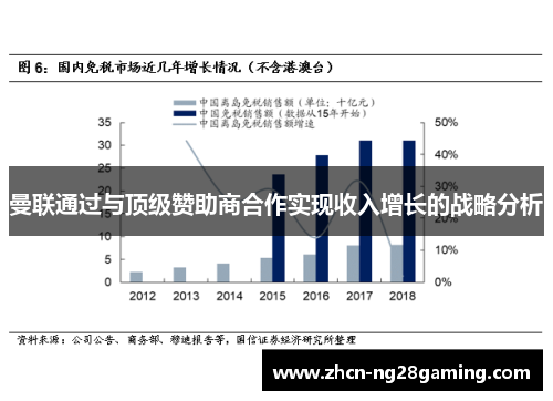 曼联通过与顶级赞助商合作实现收入增长的战略分析