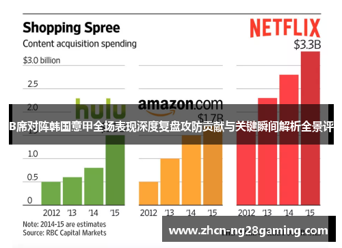 B席对阵韩国意甲全场表现深度复盘攻防贡献与关键瞬间解析全景评