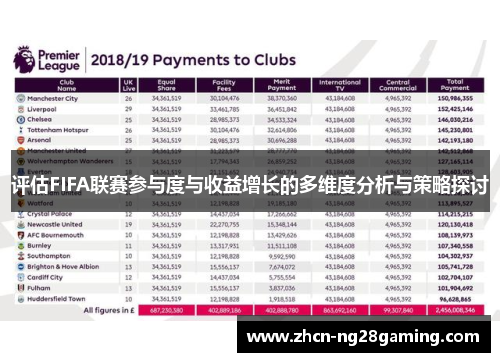 评估FIFA联赛参与度与收益增长的多维度分析与策略探讨