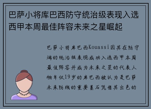 巴萨小将库巴西防守统治级表现入选西甲本周最佳阵容未来之星崛起 巴萨小将库巴西防守统治级表现入选西甲本周最佳阵容未来之星崛起