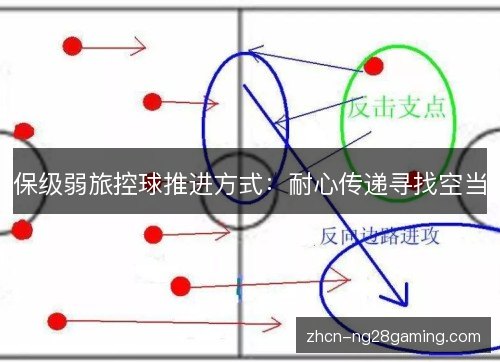 保级弱旅控球推进方式:耐心传递寻找空当 保级弱旅控球推进方式:耐心传递寻找空当