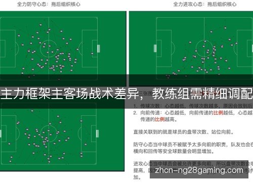 主力框架主客场战术差异，教练组需精细调配